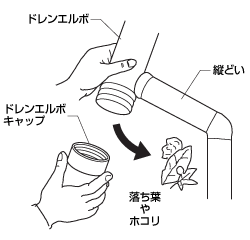 ¥«¡¼¥Ý¡¼¥È¡¡¤ª¼êÆþ¤ì¡¡¥É¥ì¥¤¥ó¥¨¥ë¥Ü ¥«¡¼¥Ý¡¼¥È¡¡¤ª¼êÆþ¤ì¡¡¥É¥ì¥¤¥ó¥¨¥ë¥Ü