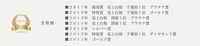 サンルーム サンルーム