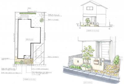 デザイナーブログ カテゴリー 北側道路の外構デザイン