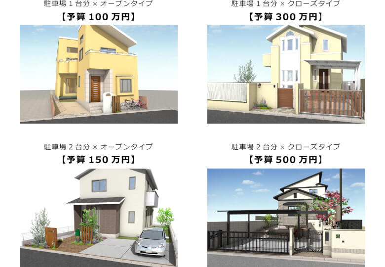 失敗しない外構ポイント|2.予算について|予算の違い