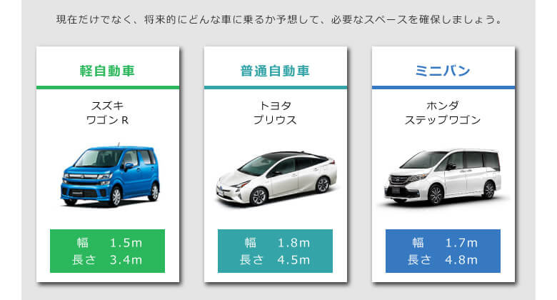 失敗しない外構ポイント|3.スペースについて|必要なスペースとは